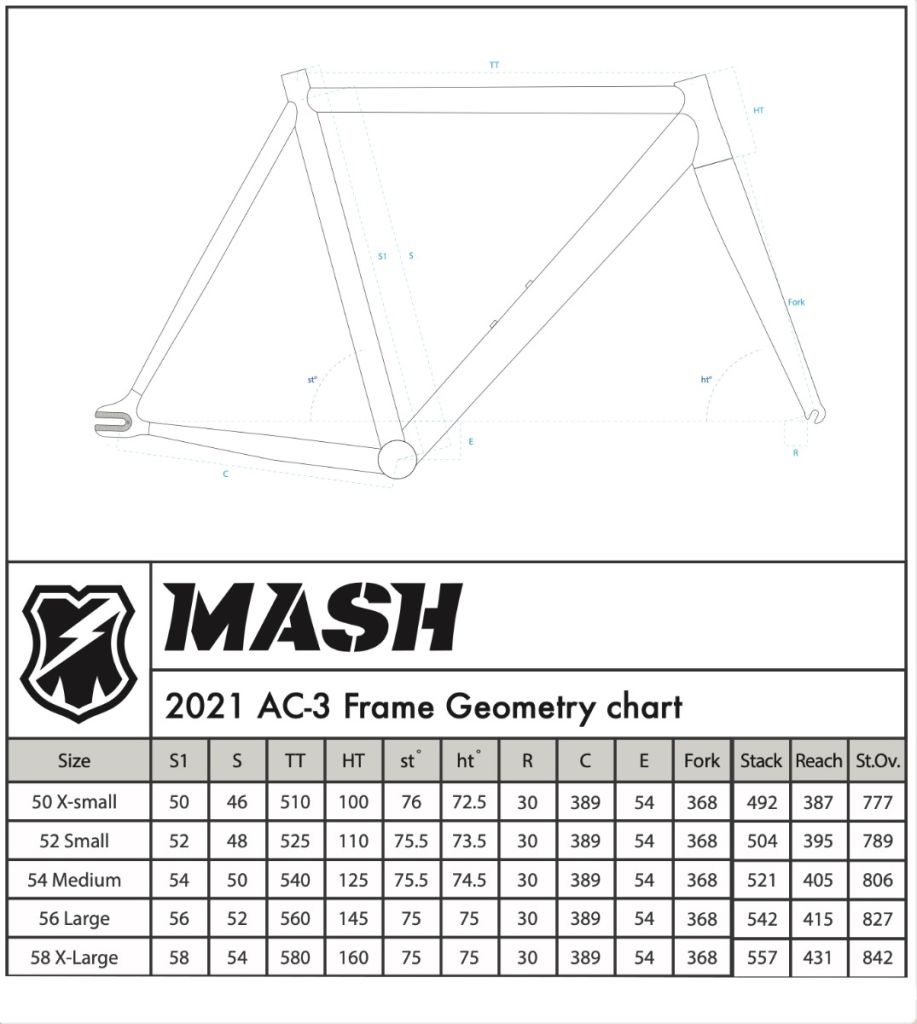 MASH* AC-3 frame set (scopes) - BLUE LUG GLOBAL ONLINE STORE