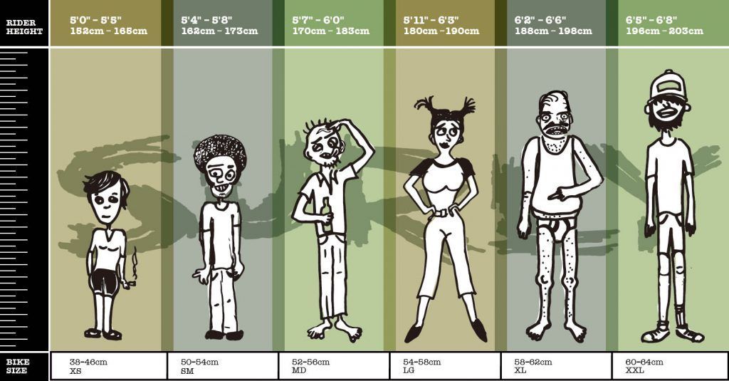Surly pugsley size chart 2025