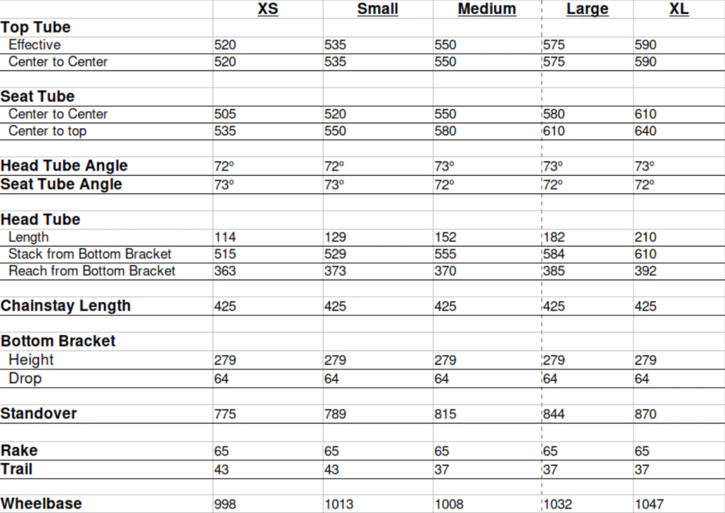 シ*ロ様 CRUST ライトニングボルト(XS) 新入荷情報】CRUST BIKES Single Speed Brake-Away Lightning