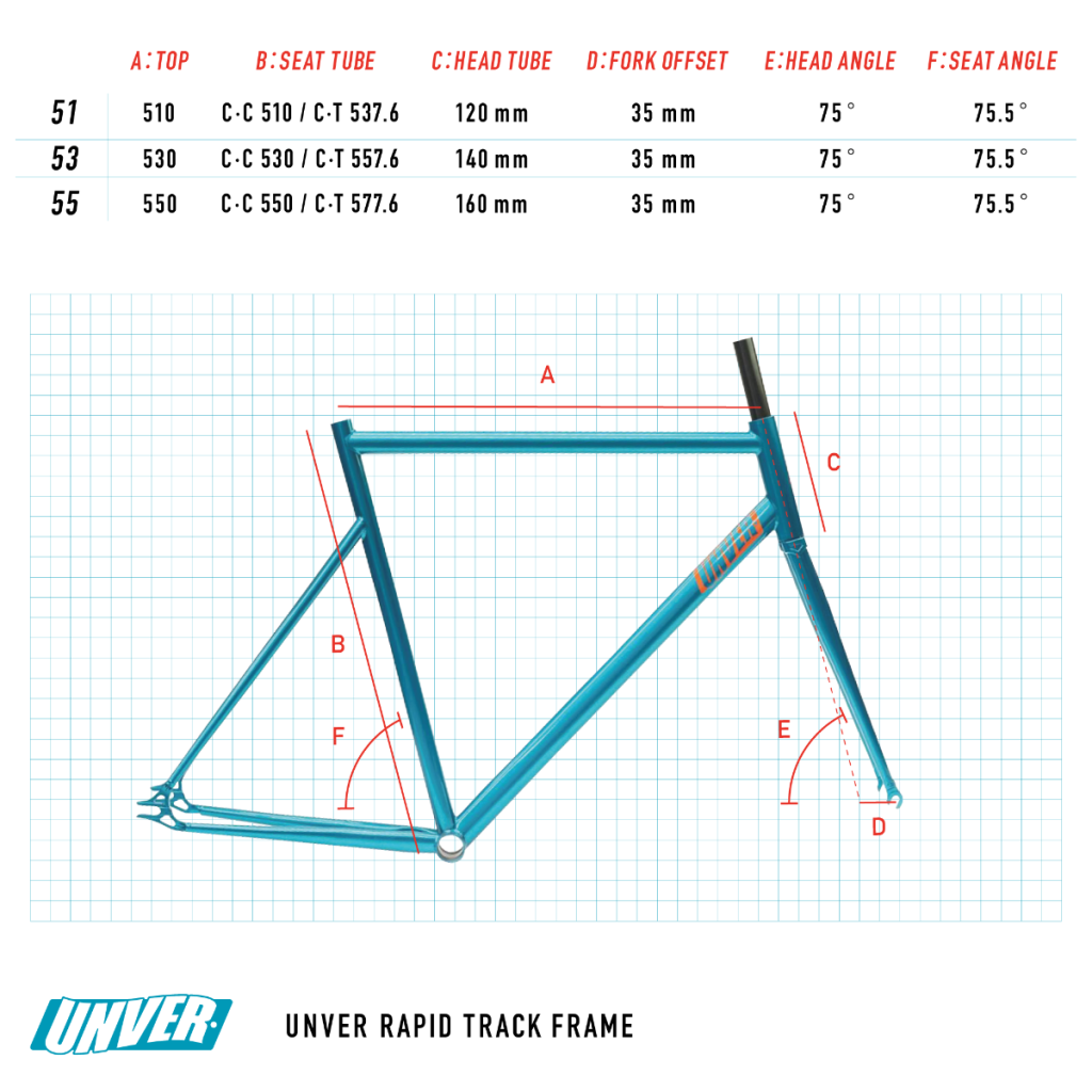 春のコレクション track rapid UNVER* frame GLOBAL LUG BLUE - (turquoise) パーツ