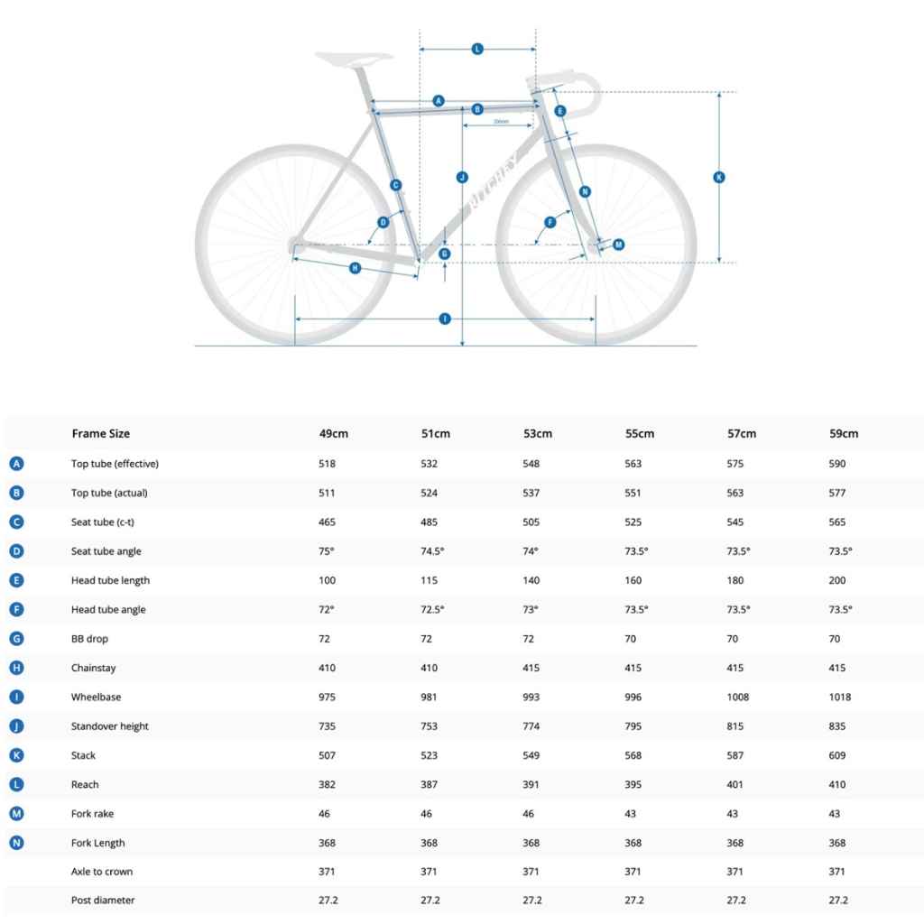 Ritchey ROAD LOGIC フレーム フォーク セット Ritchey Road Logic Disc Frameset | Tree Fort Bikes