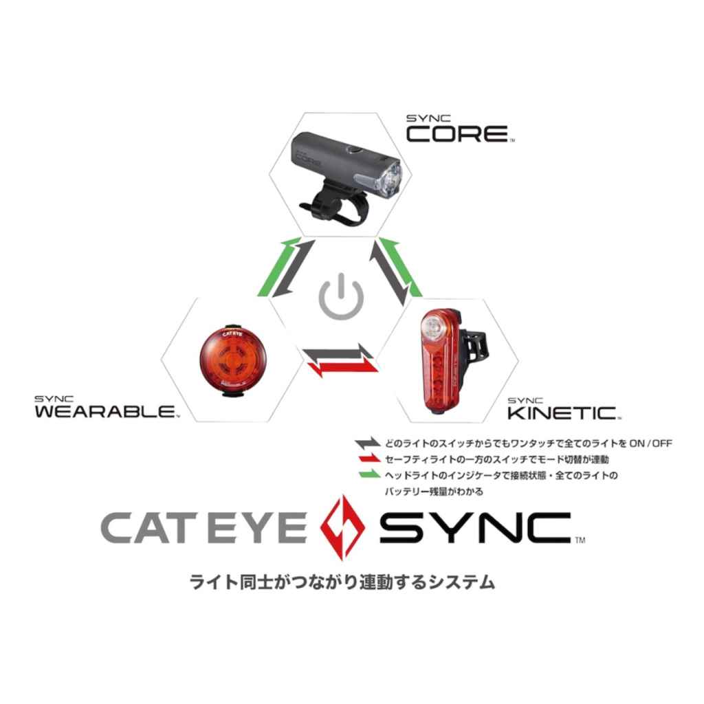 CATEYE* sync core light (gray) - BLUE LUG GLOBAL ONLINE STORE